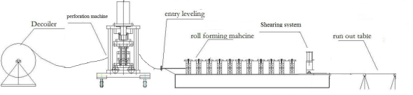सोलर पीवी ब्रैकेट मेकिंग मशीन